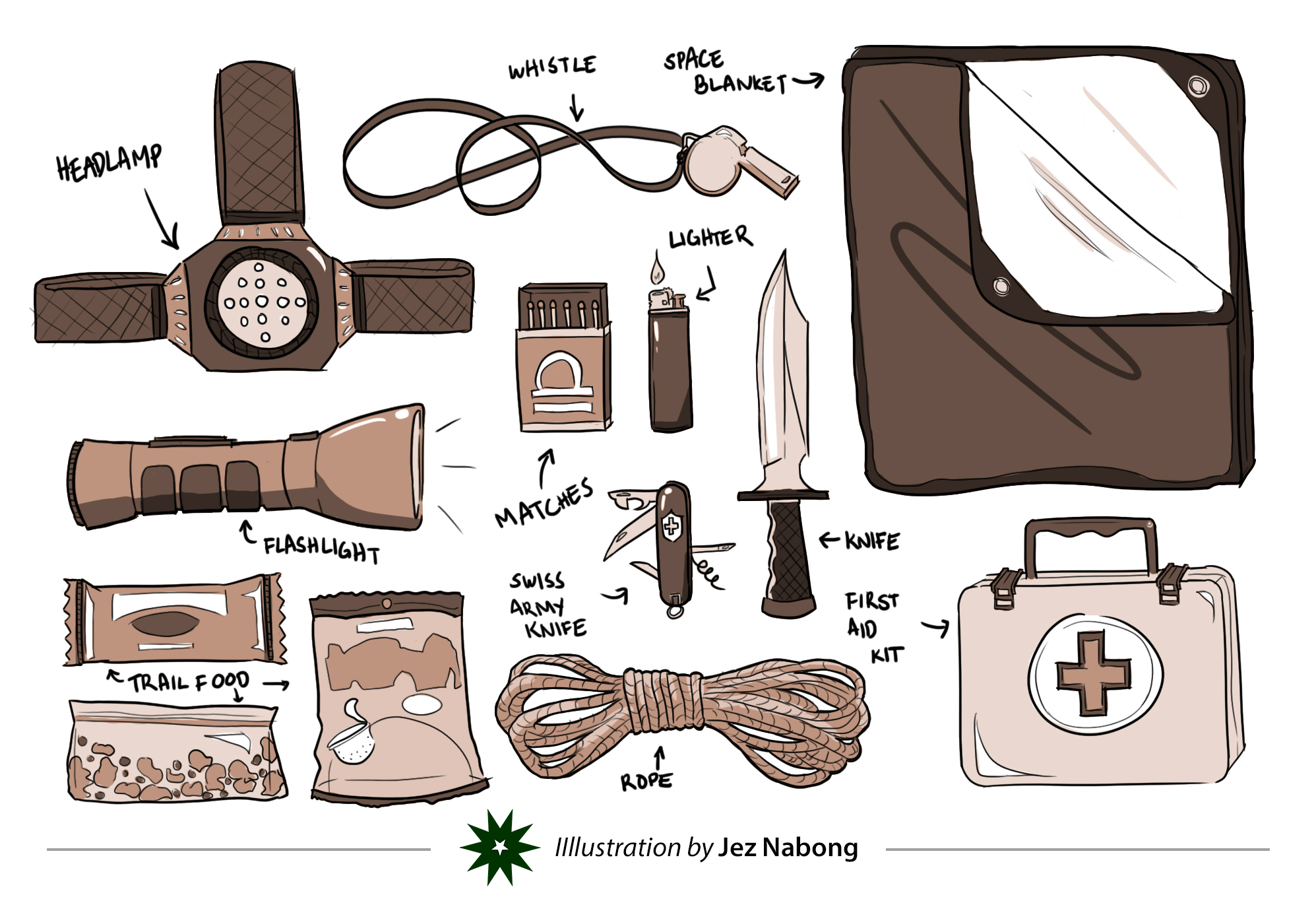 Outdoor Club survival kit - Jez Nabong